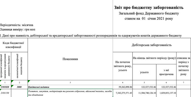 Цензор.НЕТ Изображение