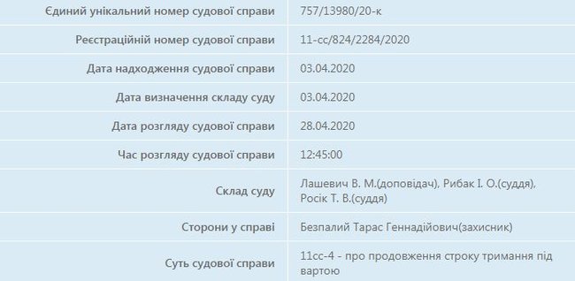 Справа Шеремета: сьогодні суд розгляне апеляцію на арешт Кузьменко 01