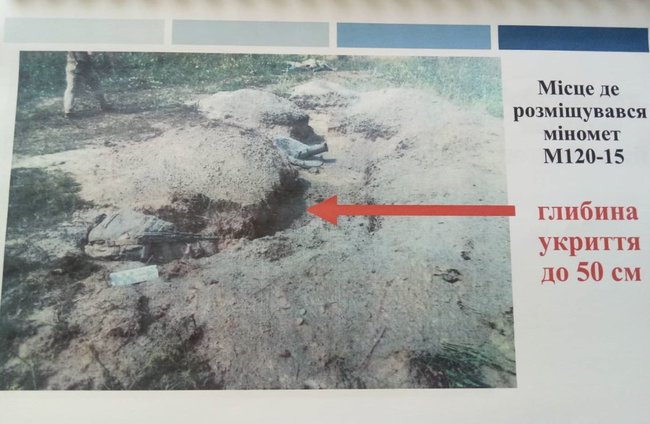 Взрыв миномета Молот на Ривненском полигоне: почему погибли люди 05