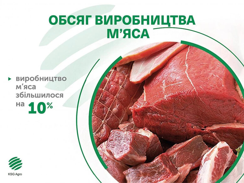 В Україні два фронти: Сергій Касьянов розповів про стратегію незламності для бізнесу 04