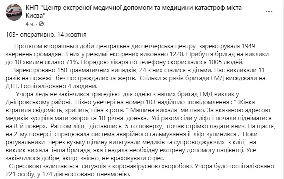 У Києві обірвався ліфт з медиками швидкої допомоги 01