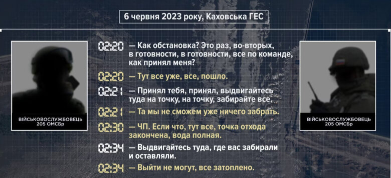СМИ идентифицировали оккупантов из 205-й бригады РФ, контролировавших Каховскую ГЭС 04