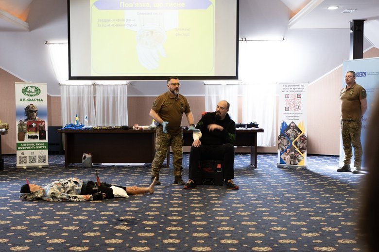 тренінг обсє