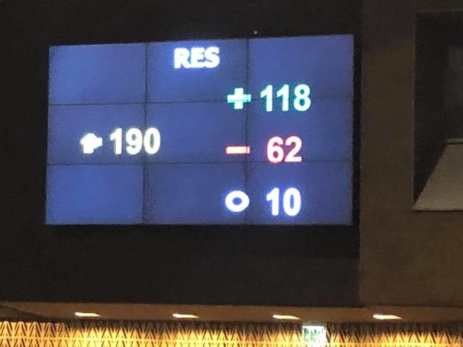 ПАРЄ проголосувала за повернення російської делегації 01