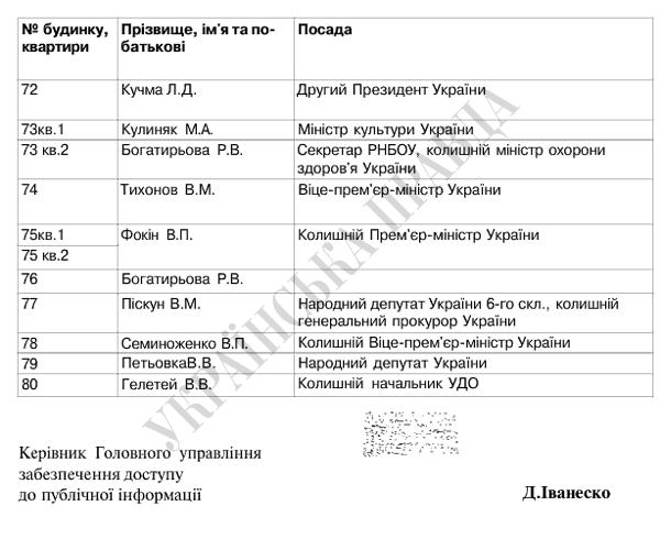 Цензор.НЕТ Изображение