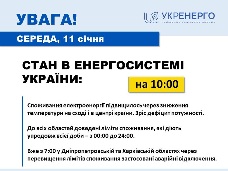 Дефіцит потужності зростає через суттєве похолодання, у двох областях критичне перевищення лімітів, - Укренерго 01