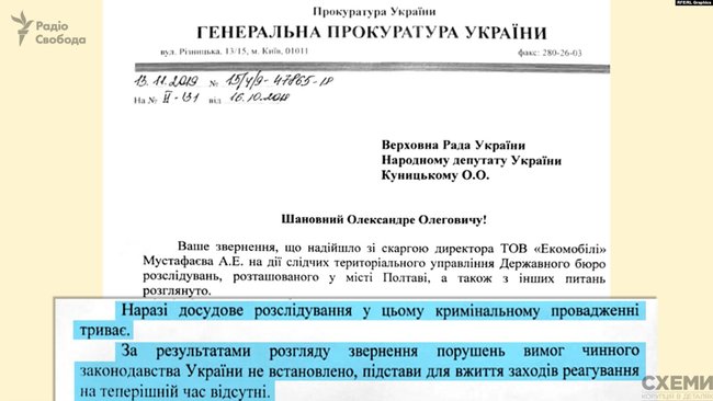 Слуга народа Куницкий использует мандат в интересах собственного бизнеса, - СМИ 05