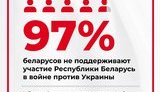 білоусь