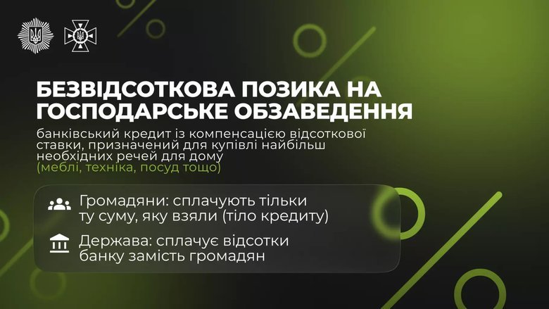 Безвідсоткова позика на господарське обзаведення