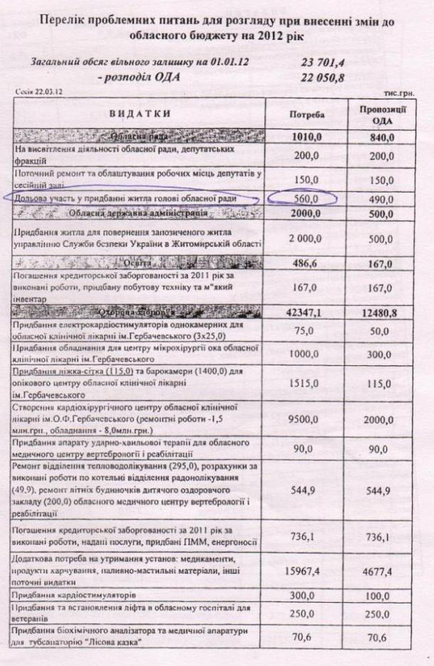 Цензор.НЕТ Изображение