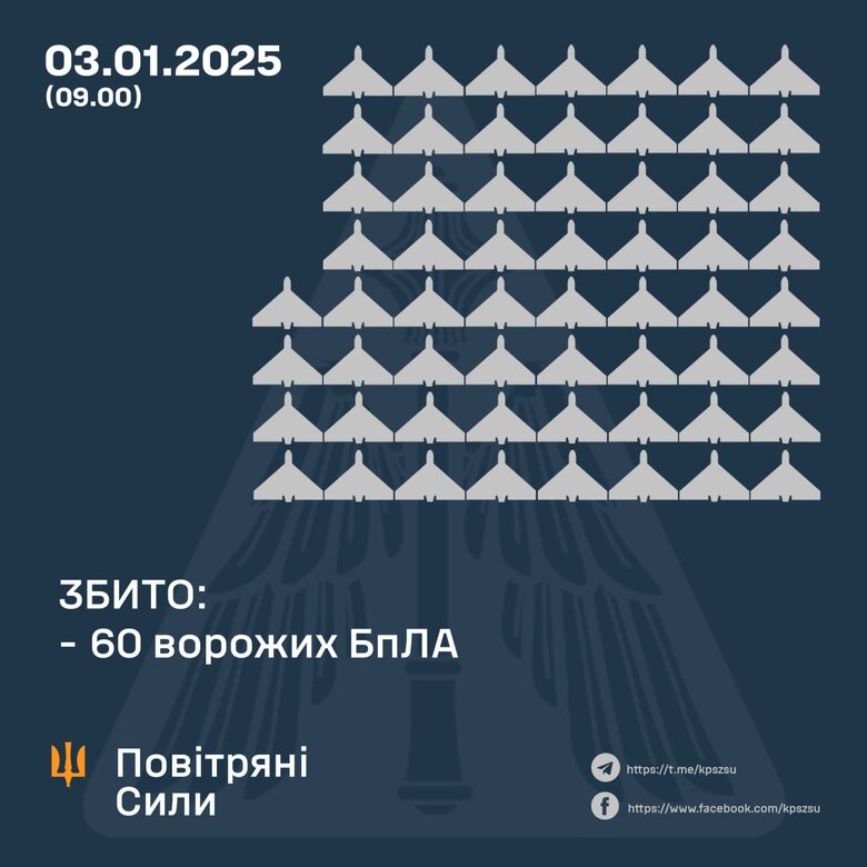 інфографіка