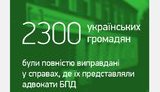 петренко