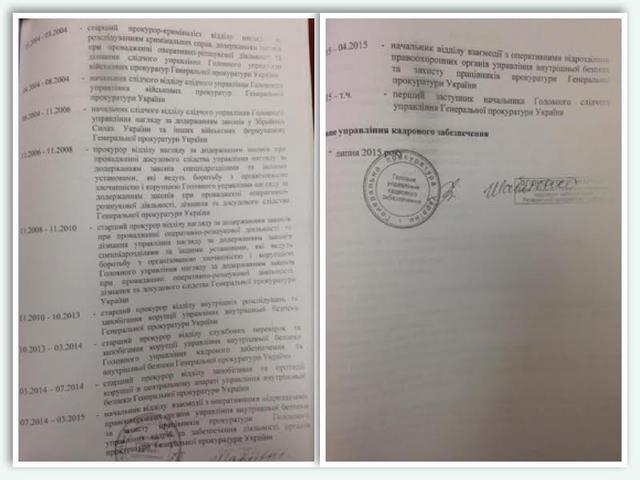 документ