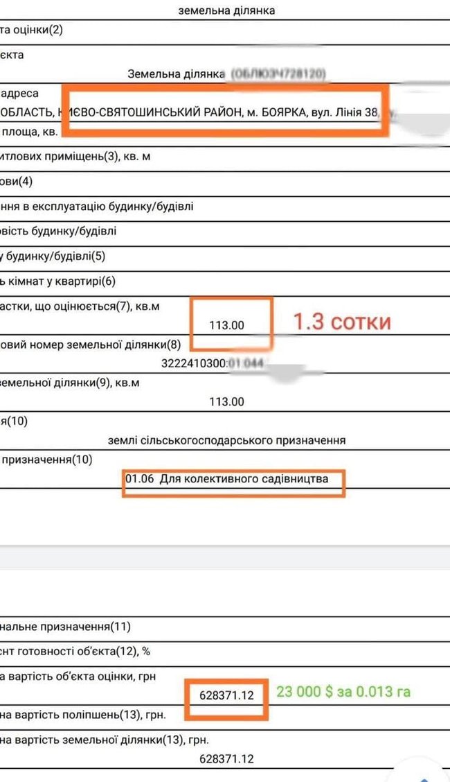 Це ганьба, а не реформа. Довідки про оцінку нерухомості від Фонду держмайна в десятки, а іноді й сотні разів відрізняються від реальних цін, - нардеп Качура 03