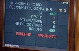 Голосование