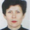 Виктория Платонова #263319