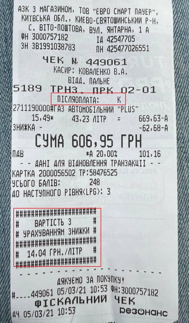Цензор.НЕТ Зображення