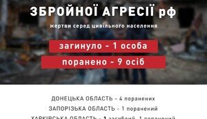 Минулої доби росіяни вбили 1 цивільного, ще 9 осіб зазнали поранень, - ОП. ІНФОГРАФІКА