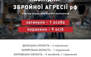 інфографіка