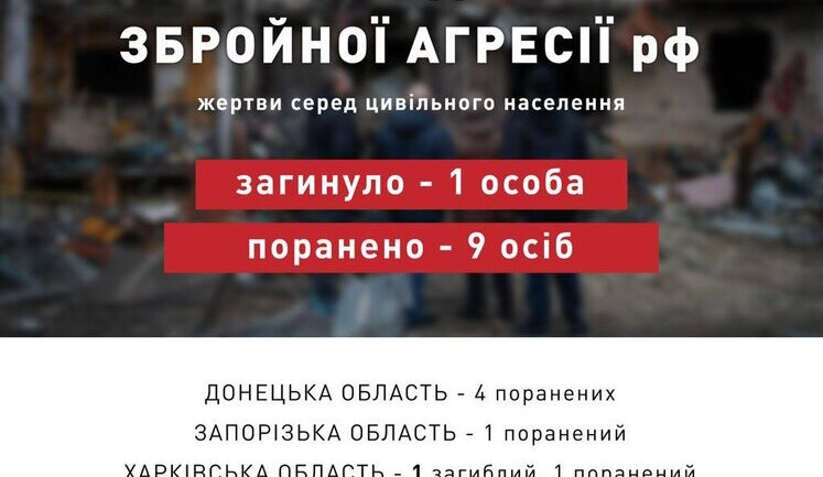 Минулої доби росіяни вбили 1 цивільного, ще 9 осіб зазнали поранень, - ОП. ІНФОГРАФІКА