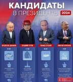 Вибори, вибори, кандидати - ...