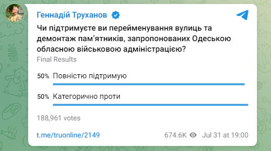 Голосування за перейменування вулиць в Одесі
