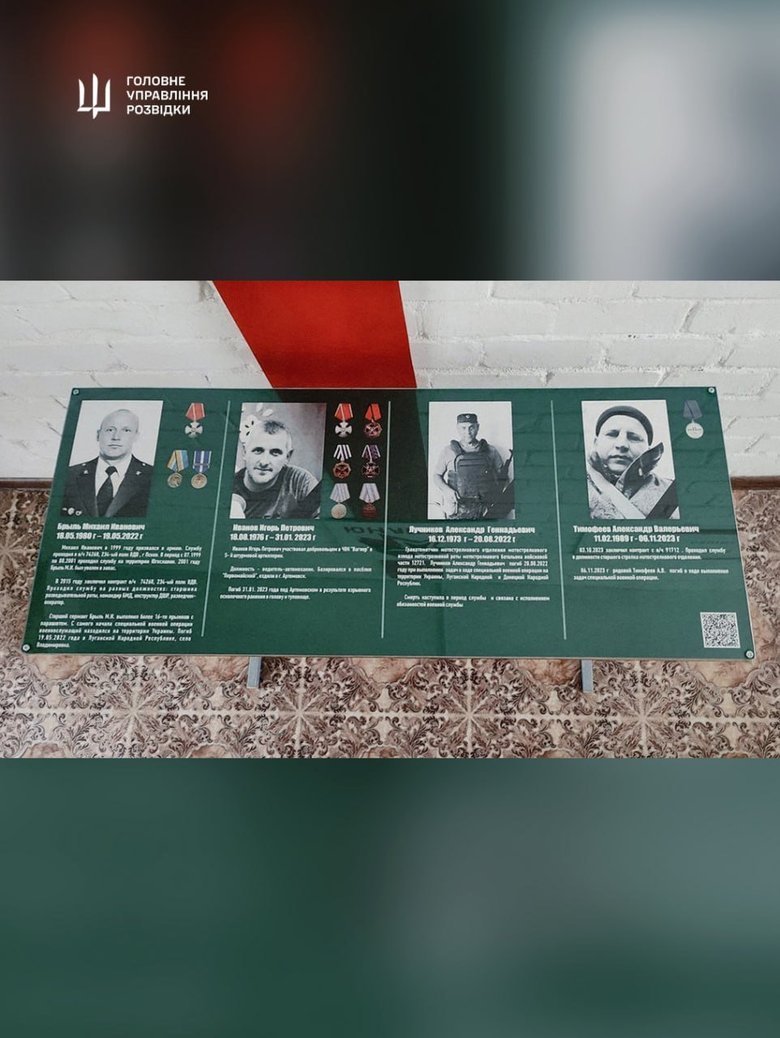 ГУР и полиция установили личность псковского десантника, убившего гражданского в Буче