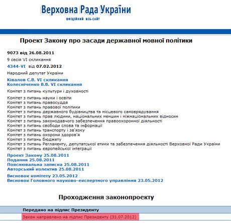 Цензор.НЕТ Изображение