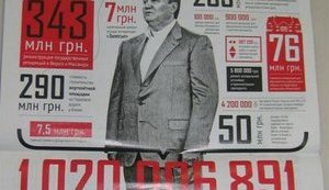 Entire Edition of Ukrainian Magazine Withdrawn Because of Material About Yanukovych? PHOTOS