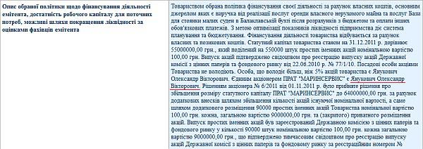 янукович акционер