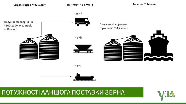 Цензор.НЕТ Зображення