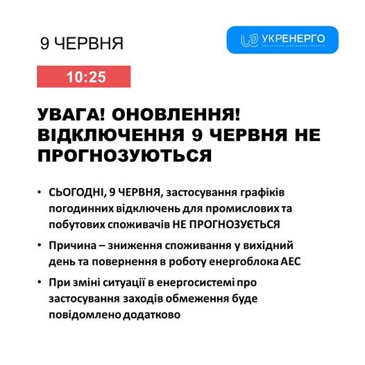 укренерго скасувало відключення