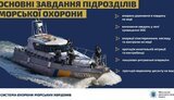 МВД подписало контракт на покупку французских катеров за 136 миллионов евро