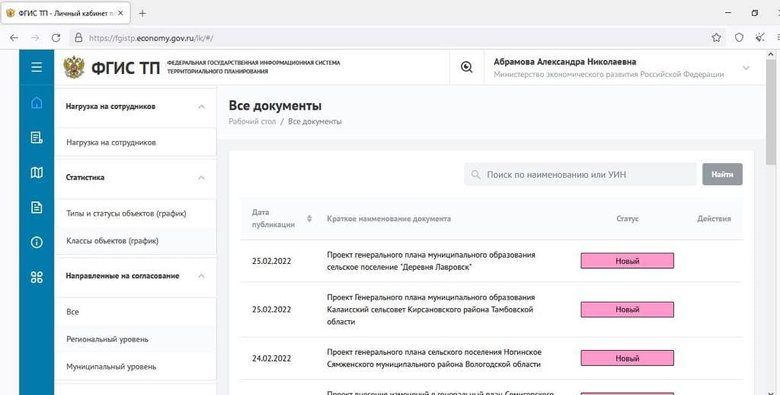 Цензор.НЕТ Изображение