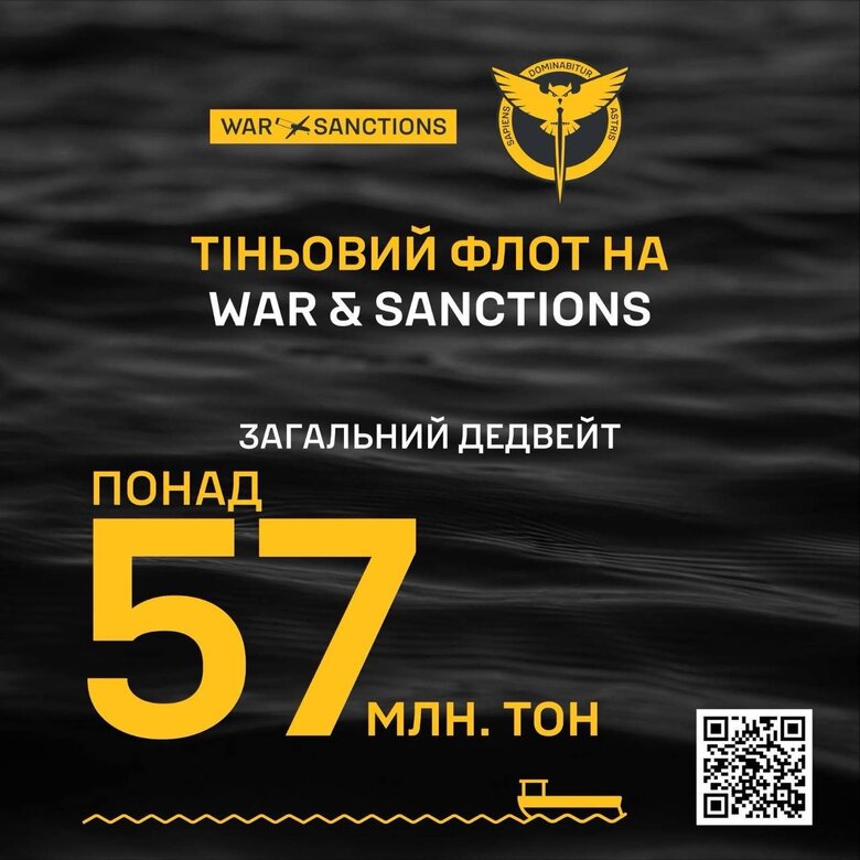 розвідка