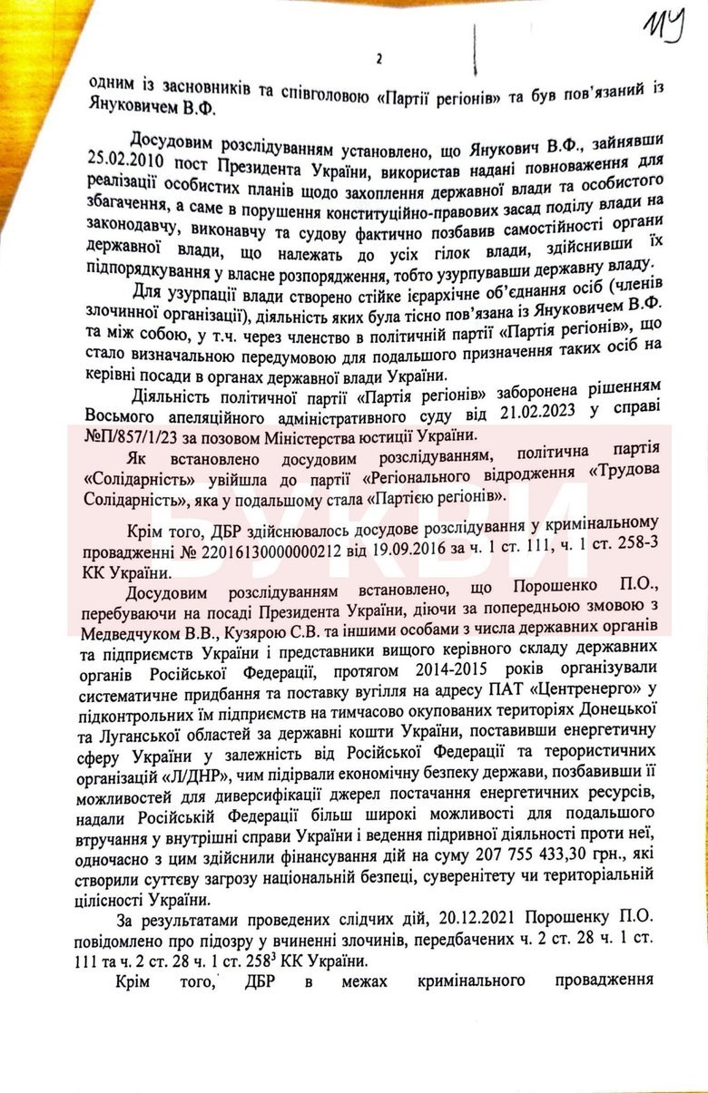 санкції Порошенко