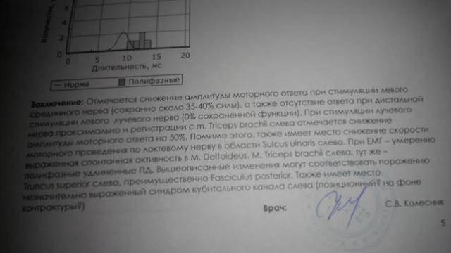 документ