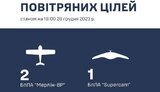 безпілотник,південь