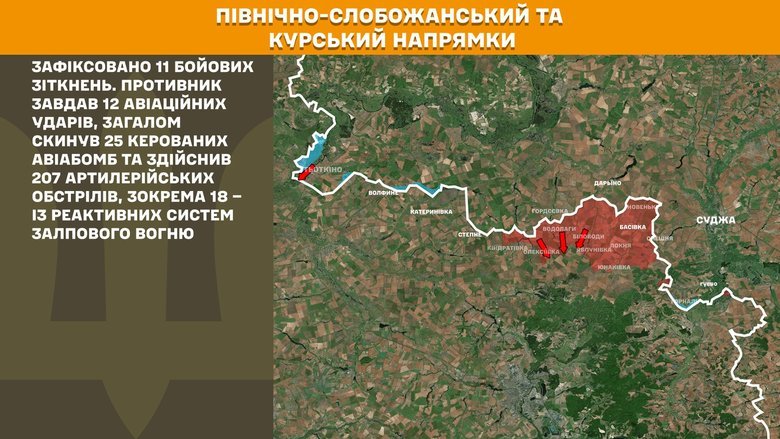 Генштаб карти