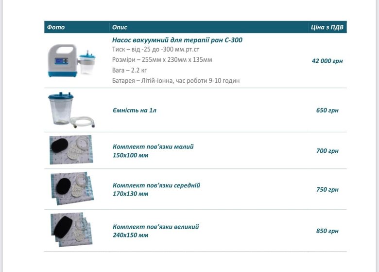 Волонтерка Юсупова просить допомогти з придбанням ВАК апаратів для лікування поранених 02