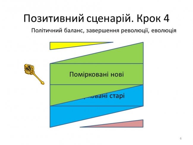 Цензор.НЕТ Изображение