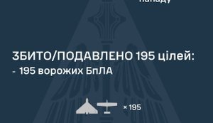 пс