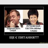 Есть вопросы?