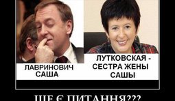 Есть вопросы?