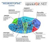 Межигорье. Тушка