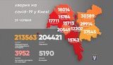 Kyiv records 77 new coronavirus cases
