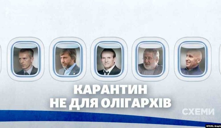 Украинские олигархи во время карантина летали по стране и за границу, – СМИ. ВИДЕО