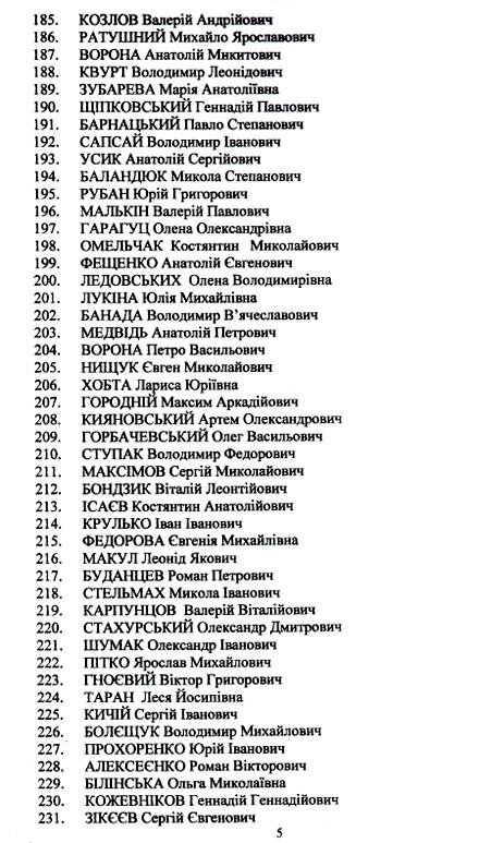 Цензор.НЕТ Изображение