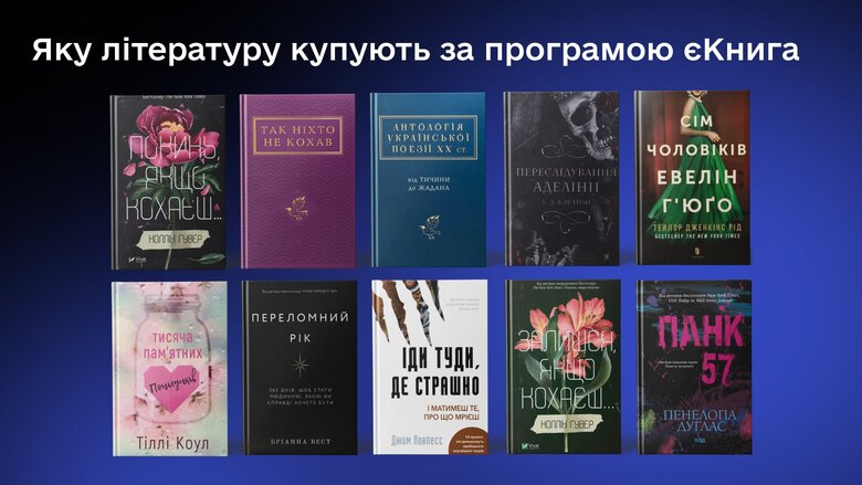 Що молодь обирає в межах програми "єКнига"