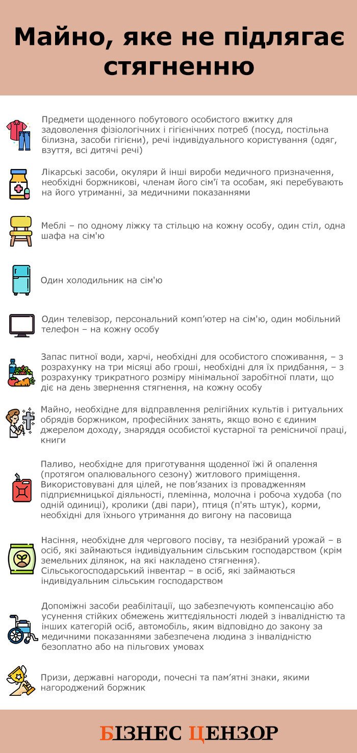 майно